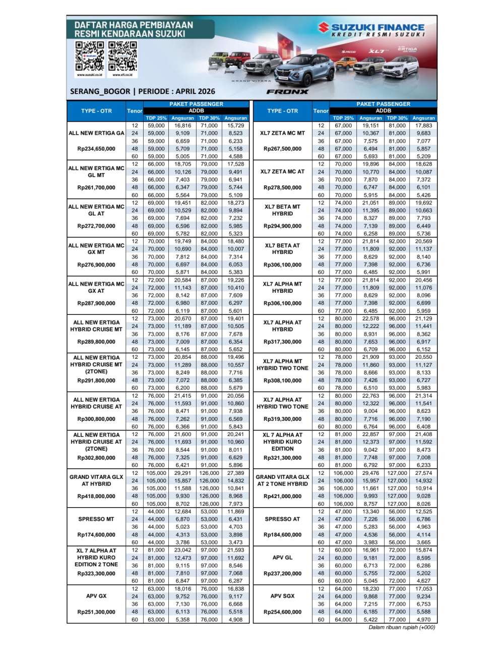 Pricelist 1