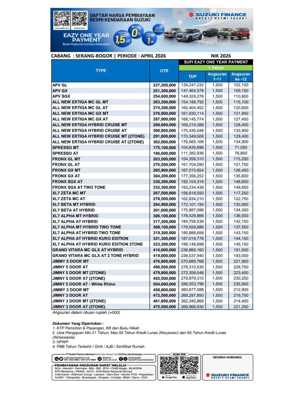 Pricelist 3